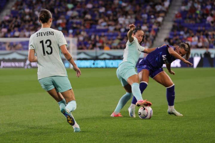 Unmetered Gotham FC vs Chelsea FC Photography